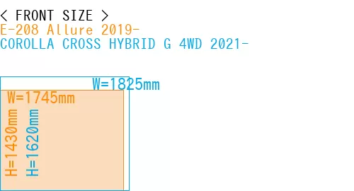 #E-208 Allure 2019- + COROLLA CROSS HYBRID G 4WD 2021-